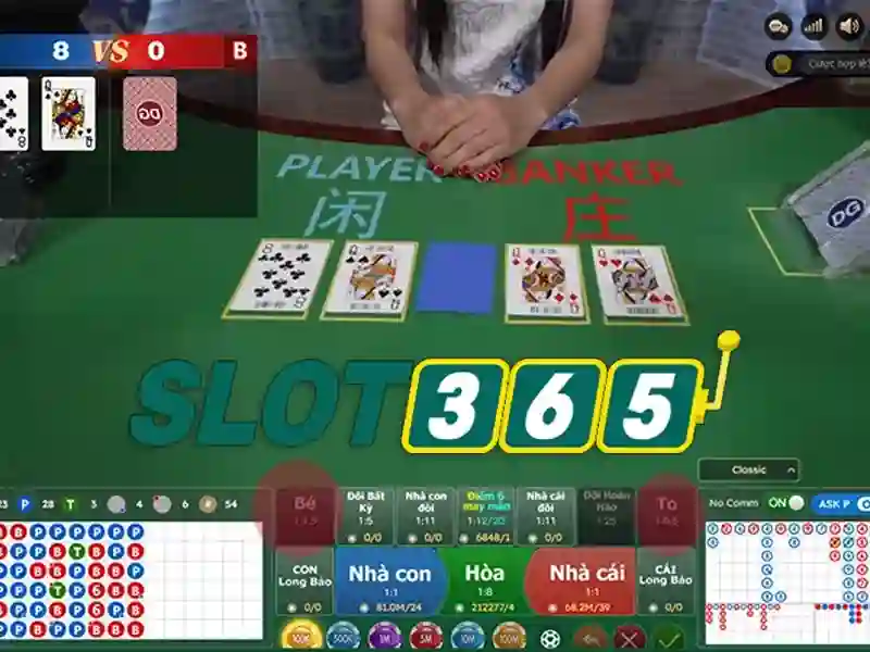 Slot365 là gì?\n<h>Ưu điểm của Slot365</h>\n<p><span style=
