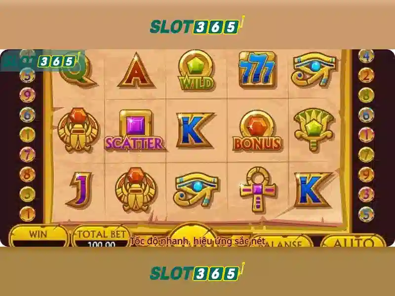 Slot365 là gì?